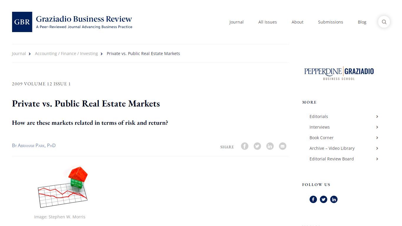 Private vs. Public Real Estate Markets - A Peer-Reviewed Academic ...